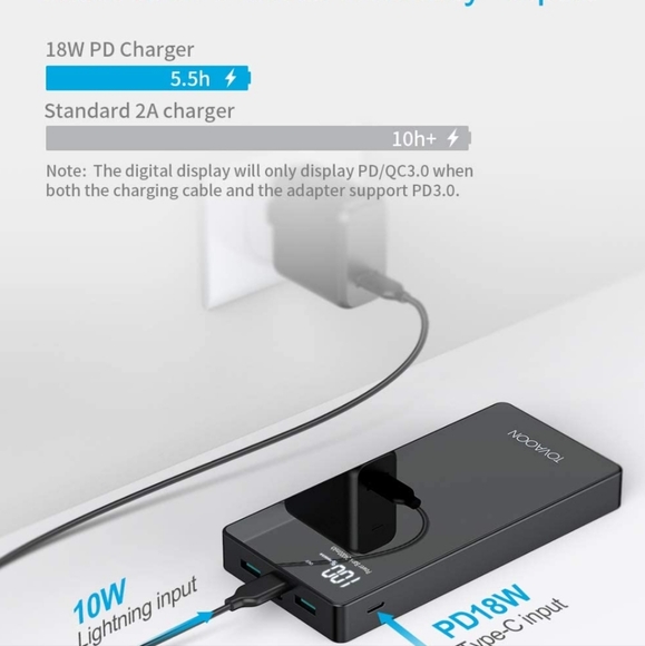 Tovaoon 24000mAZ battery bank. - Picture 5 of 6